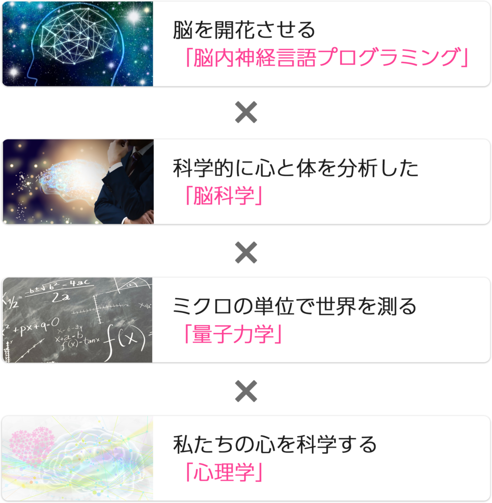 思考クリアリング®︎について | 一般社団法人エンパワーコーチング協会